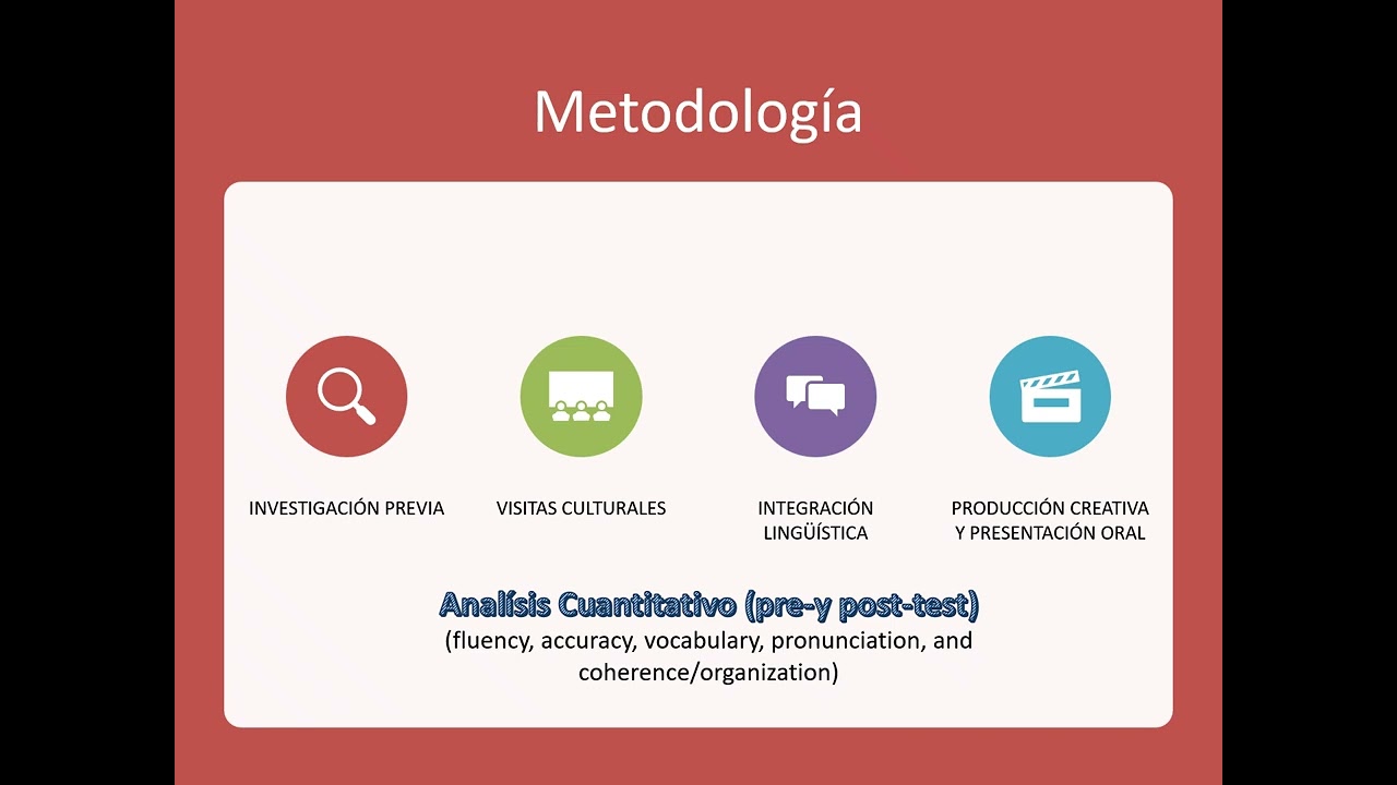 El Aprendizaje Basado en Lugares y las TIC
