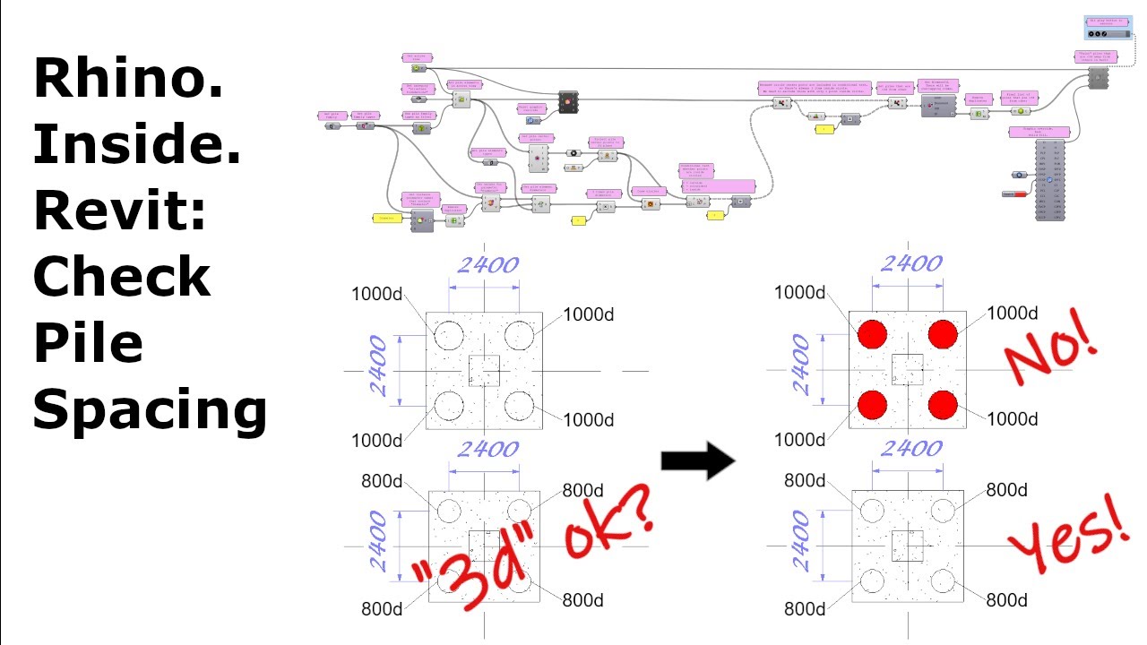 Rhino.Inside.Revit: Check Pile Spacing