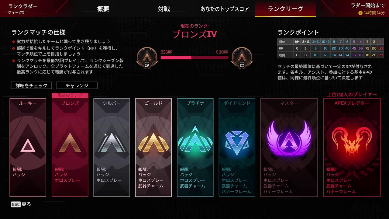 APEX 　へただけどがんばる