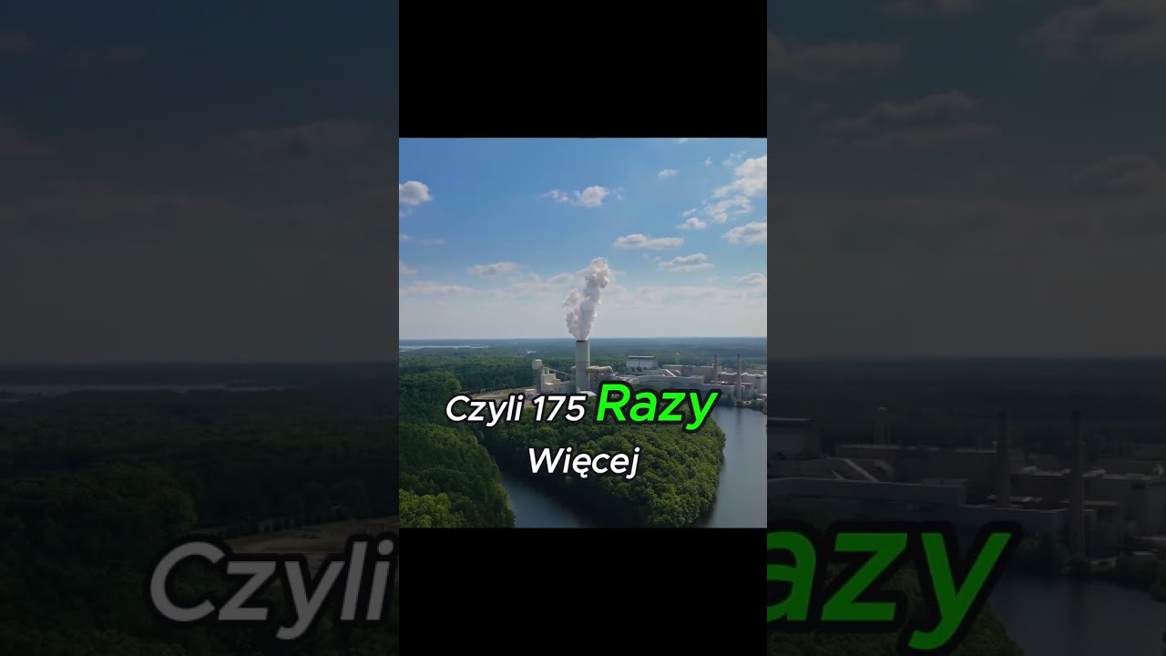 Por&oacute;wnanie emisji CO2