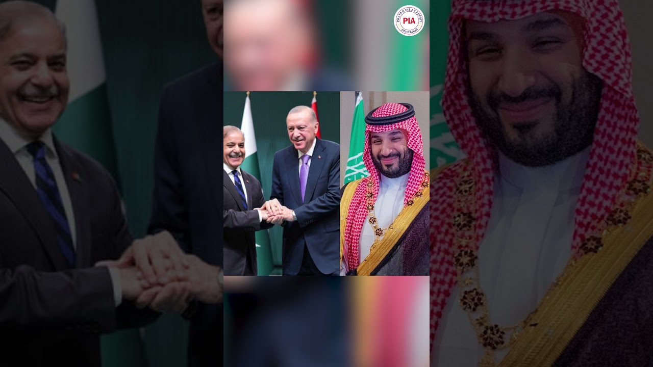 Turkey–Pakistan–Saudi Alliance Explained | Is an “Islamic NATO” Emerging? | Prayag IAS Academy