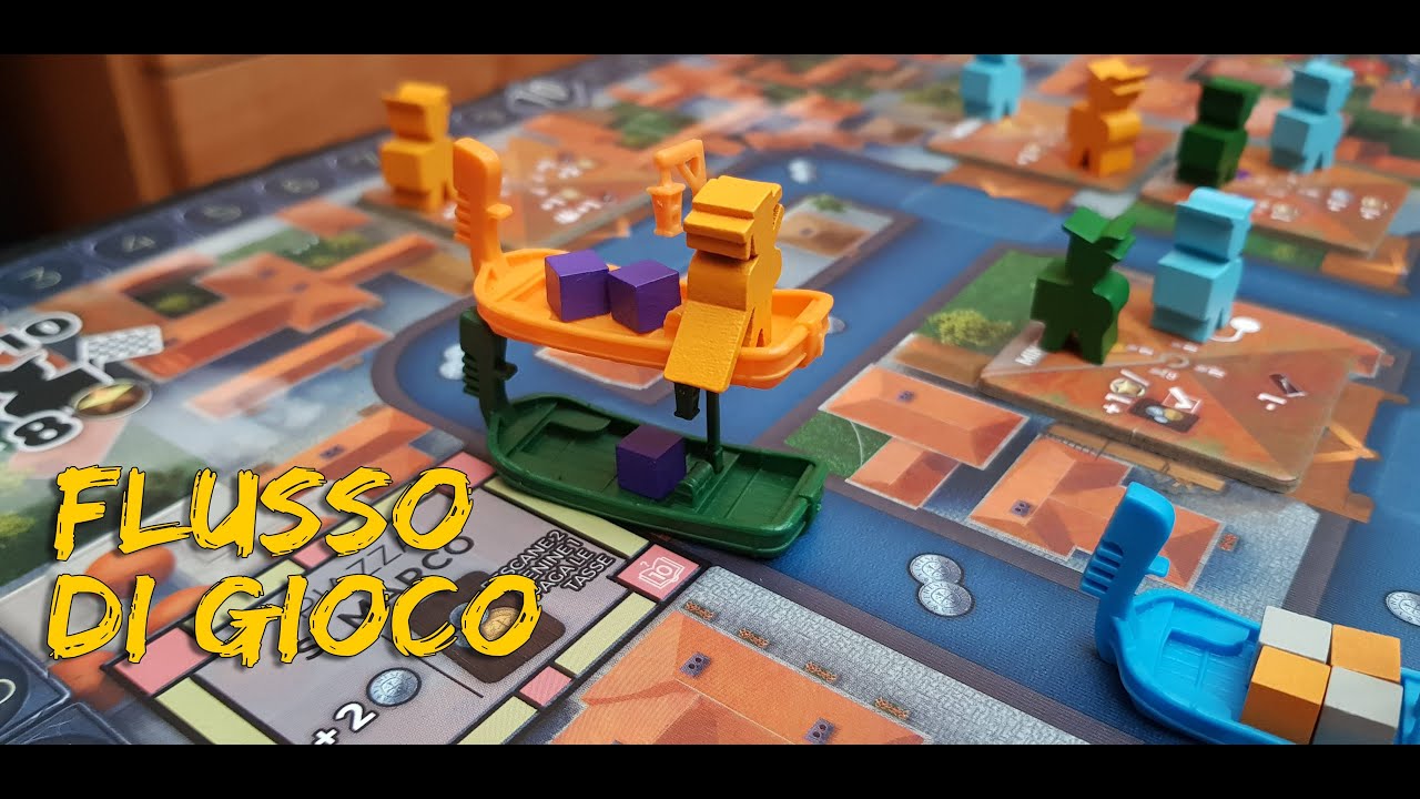 VENICE - Flusso di gioco