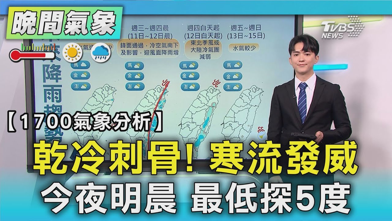 【1700氣象解析】乾冷刺骨! 寒流發威 今夜明晨 最低探5度｜TVBS新聞 @TVBSNEWS01
