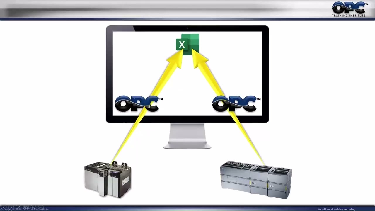 Access and Analyze OPC Data in Microsoft Excel