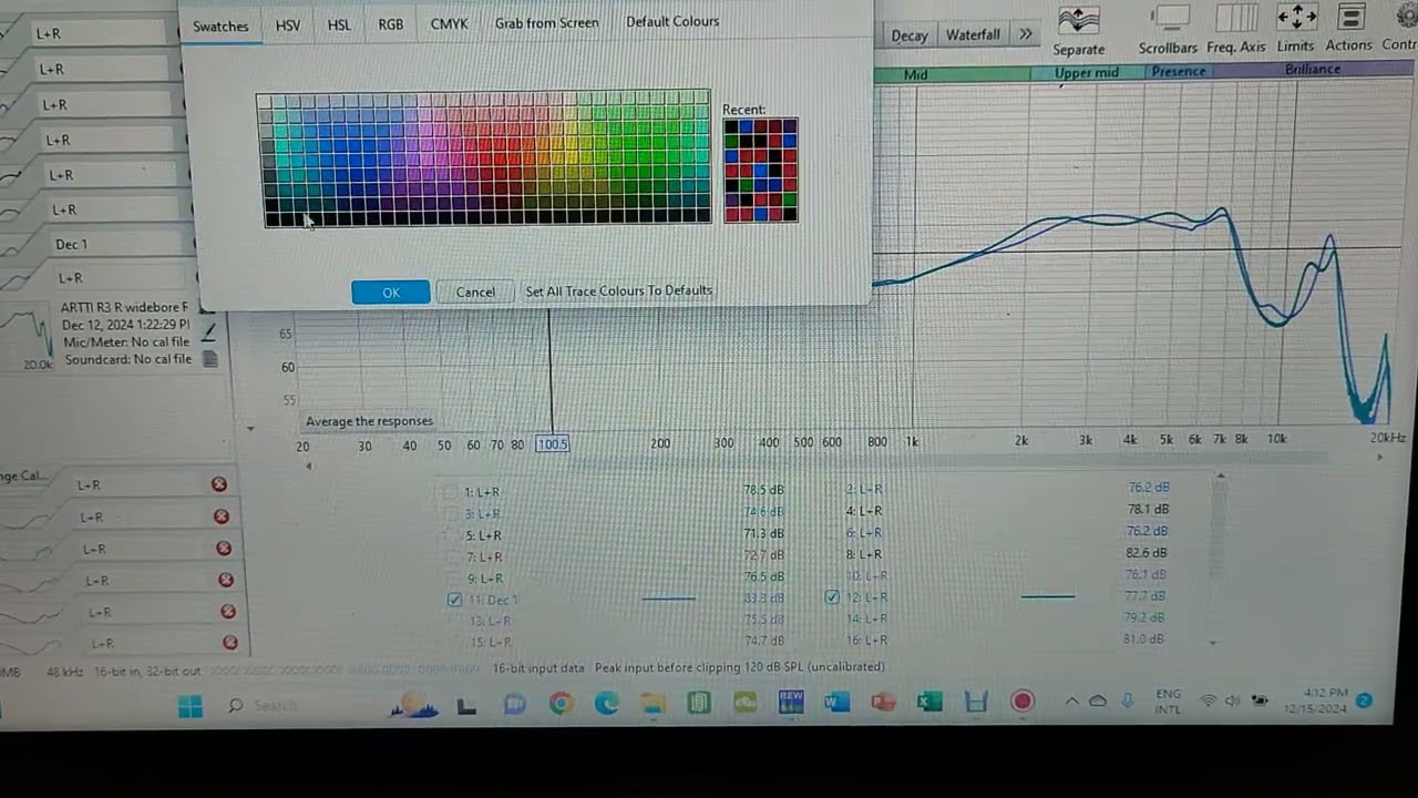 Ultimate Single DD Battle under 50usd - GRAPHS