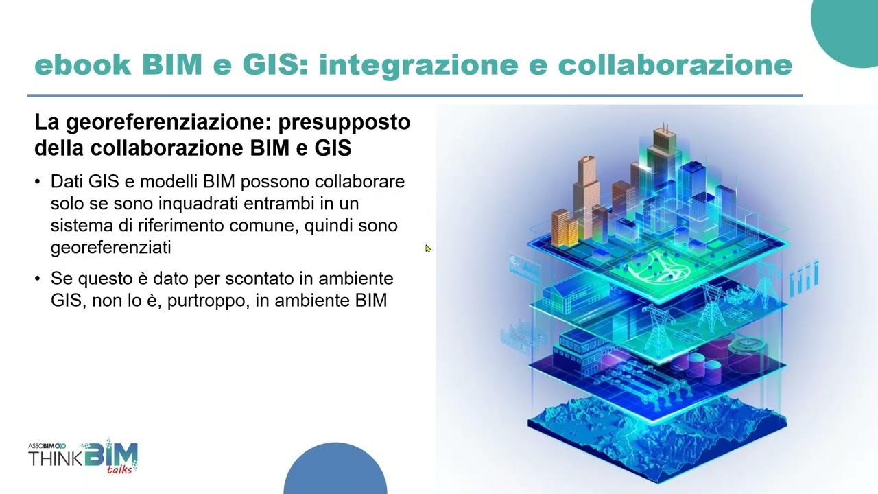 Integrazione GIS nel processo di gestione informativa BIM: disponibile il nuovo ebook ASSOBIM