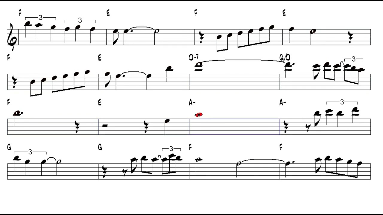 Angelitos negros Antonio Machín Bolero  Eb Alto Sax Play Along