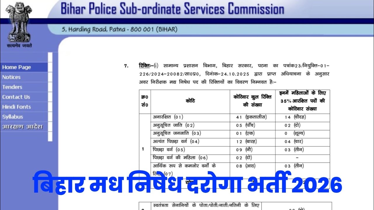 Bihar Madh Nishedh SI Vacancy 2026| Bihar Daroga New vacancy 