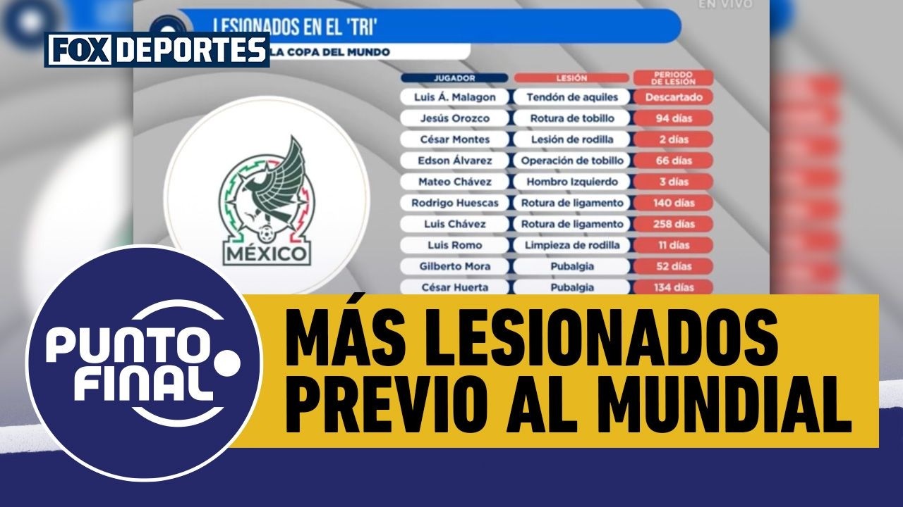 🇲🇽🚨😱 SELECCIÓN MEXICANA acumula más jugadores LESIONADOS previo al MUNDIAL 2026 | Punto Final
