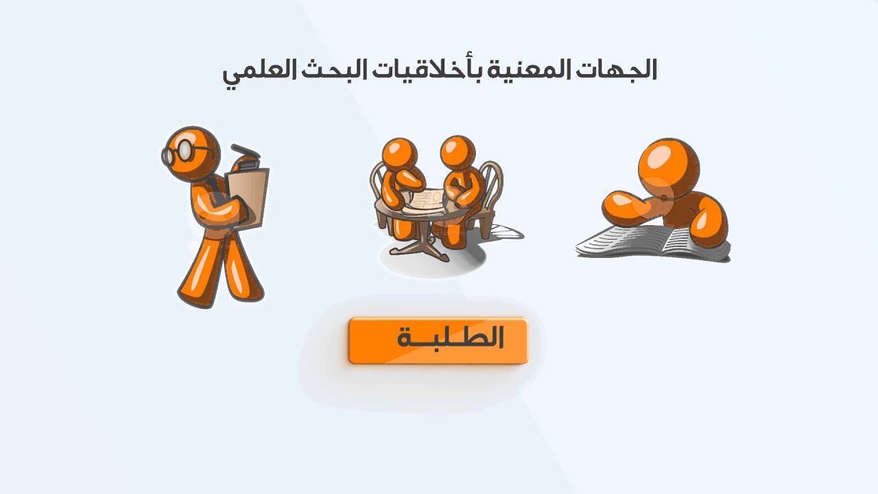 حملة تعزيز أخلاقيات البحث العلمي مجالات أخلاقيات البحث العلمي