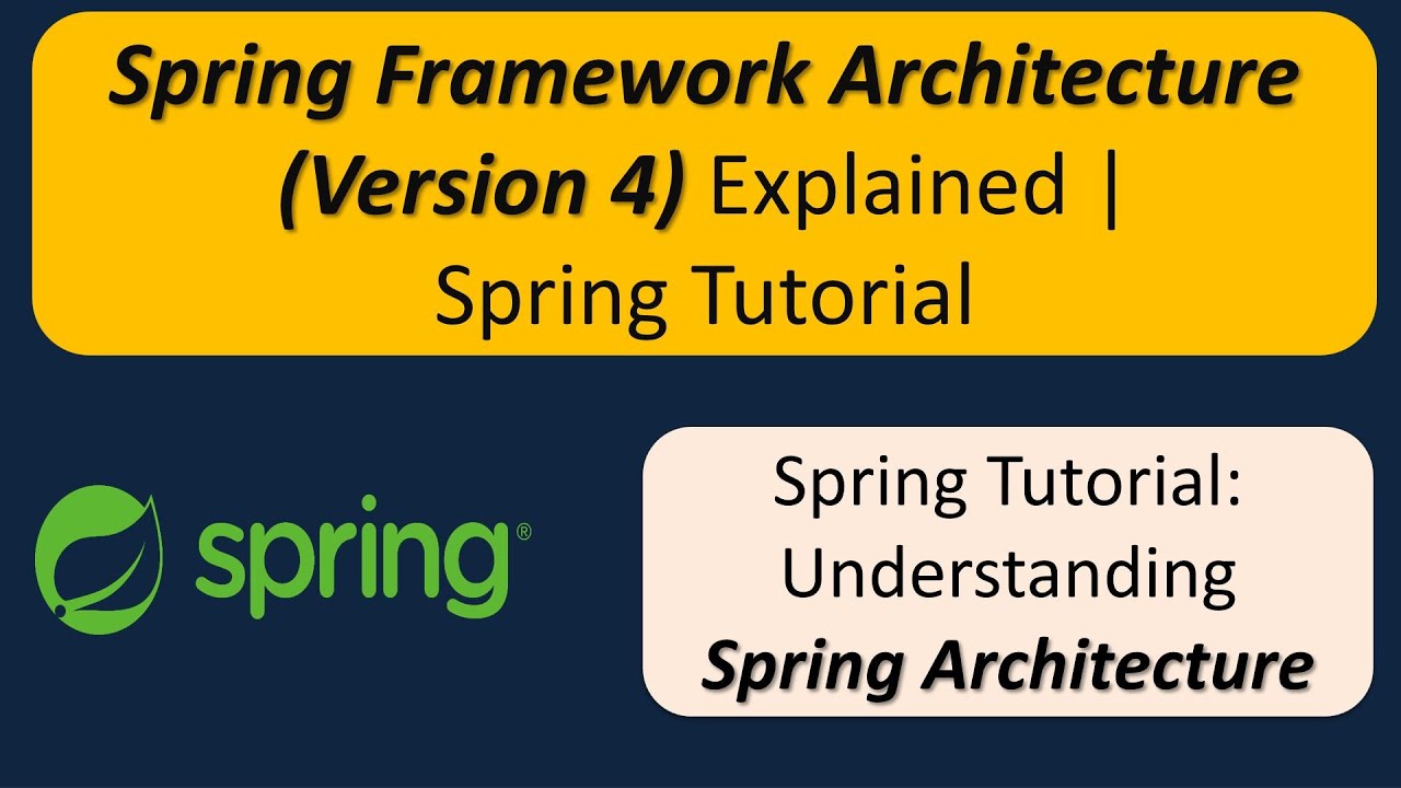 Spring Framework Architecture (Version 4) Explained | Spring Tutorial | Spring Framework