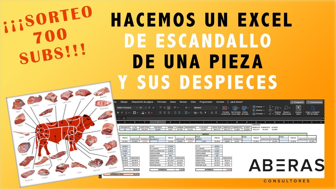 Hacemos un excel de ESCANDALLO de una pieza COMPLETA de carne