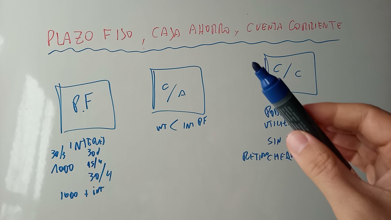 Cuáles son las diferencias entre depósitos a Plazo Fijo, Caja de Ahorro y Cuenta Corriente?