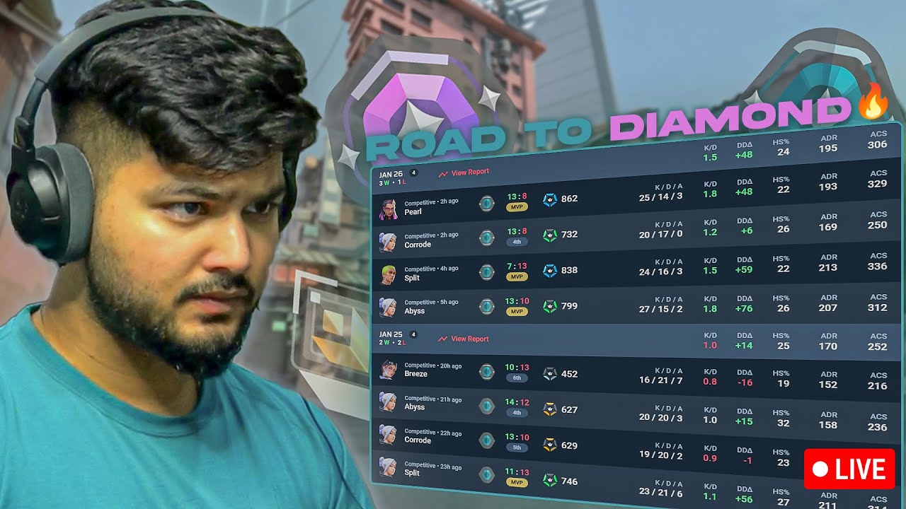 NO EXTRA CLASSES Rank Push 💀 | Valorant Live | Hindi