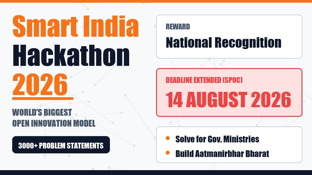 Smart India Hackathon 2026 (SIH) is HERE! 🚀 | Registration, Problem Statements & Project Ideas