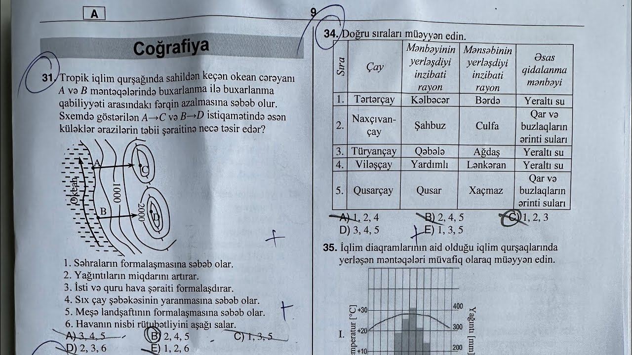 DİM 2024 Coğrafiya qəbul suallarının izahı (07.07.2024)