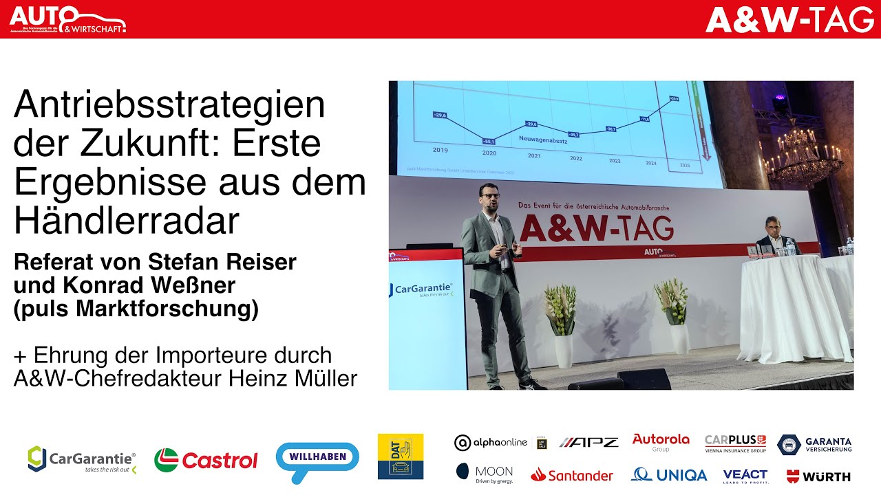 A&W Tag 2025: Referat Konrad Weßner und Stefan Reiser (puls Marktforschung)