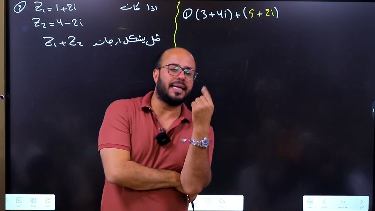 شكل ارجاند + دائرة الوحدة