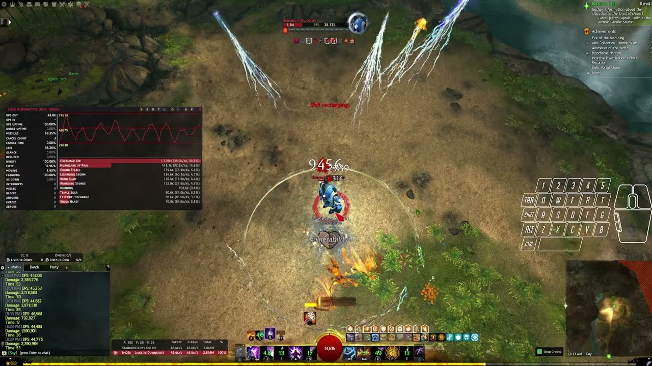Power Tempest (Hammer + Air Sigil) - 44,986 - August 2025
