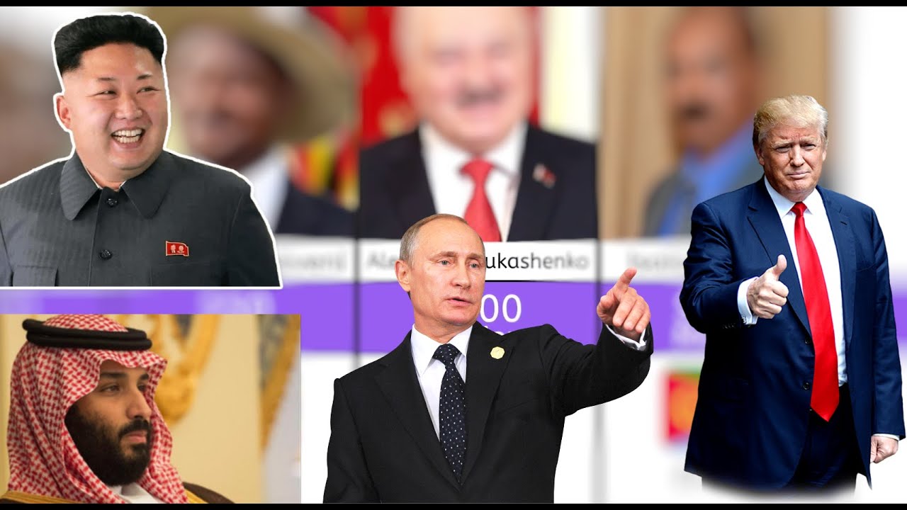 Richest World Leaders by Net Worth 2025