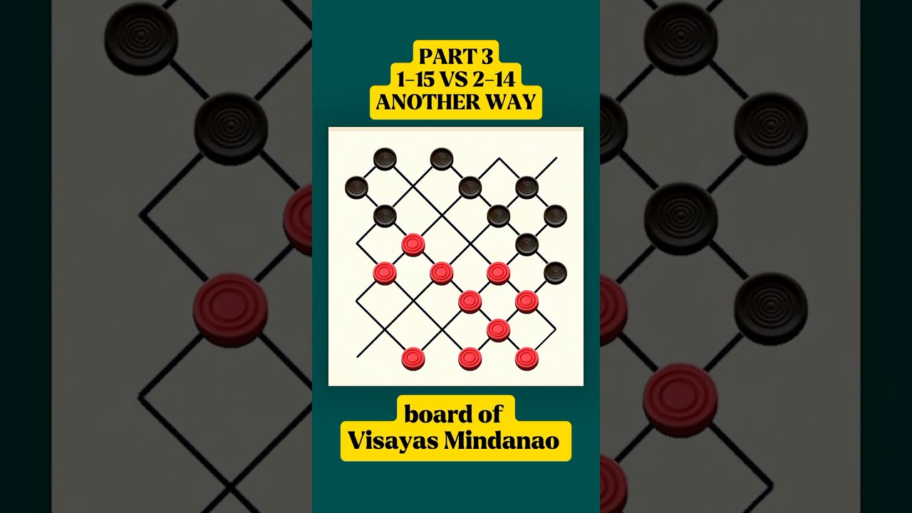 Part 3 DAMA TUTORIAL 1-15 VS 2-14 ANOTHER WAY NAMAN ( VISMIN BOARD FORMAT)