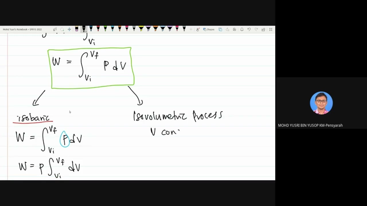9.5 Thermodynamics Work