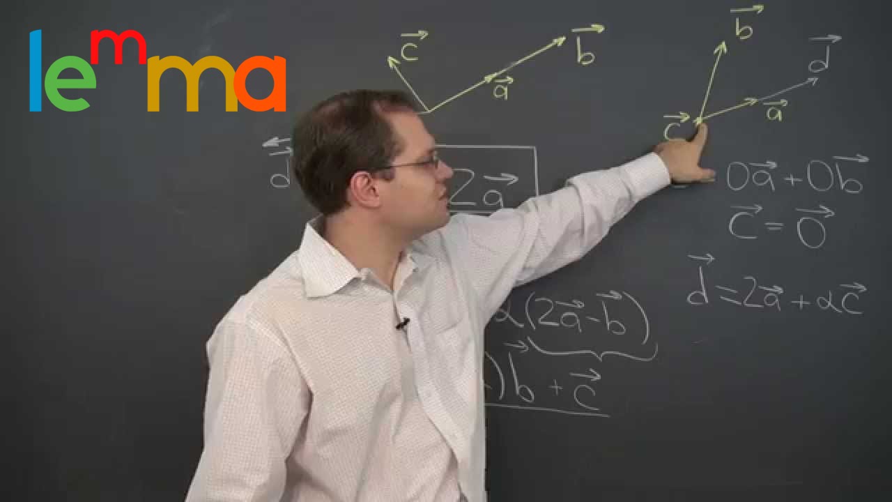 Linear Algebra 6e: Linear Dependence Example 1 - Geometric Vectors