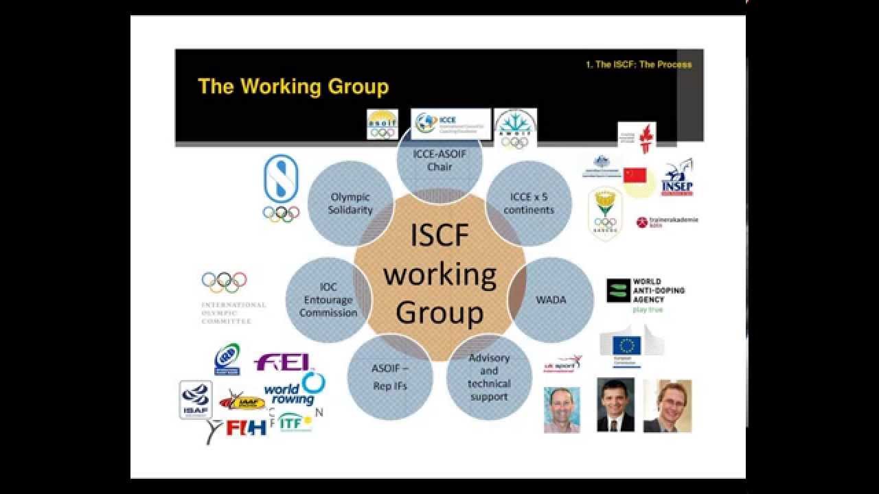 The International Sport Coaching Framework