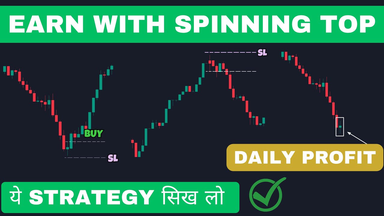 Spinning Top Candlestick Pattern | Candlestick Patterns Trading