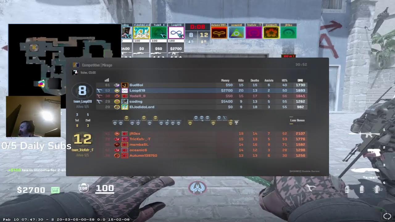 level 10 pugs