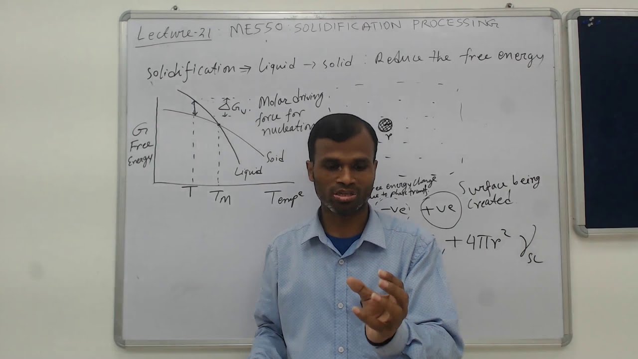 ME550 Lecture 21 Part 1: Homogeneous and Heterogeneous Nucleation