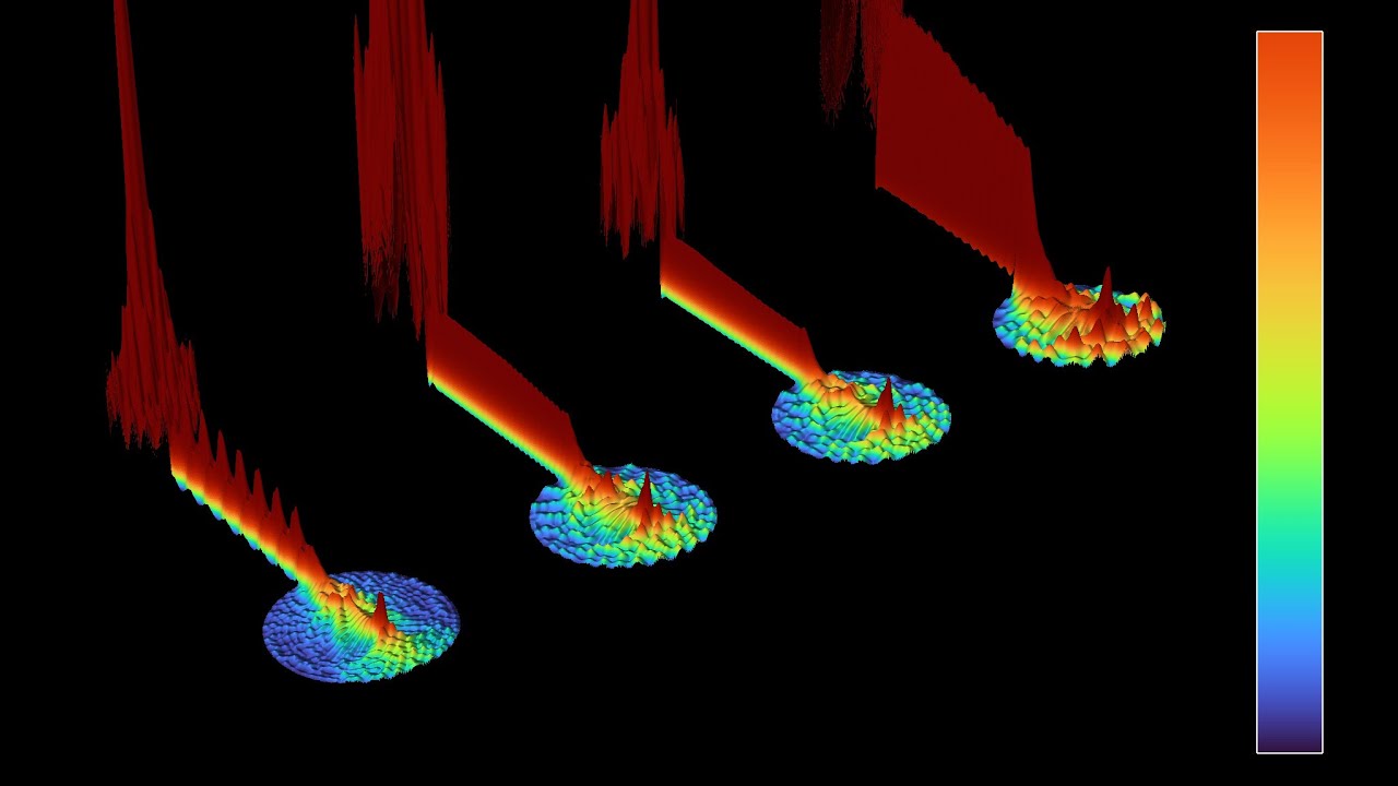 3D view of double-disc resonators with musical intervals