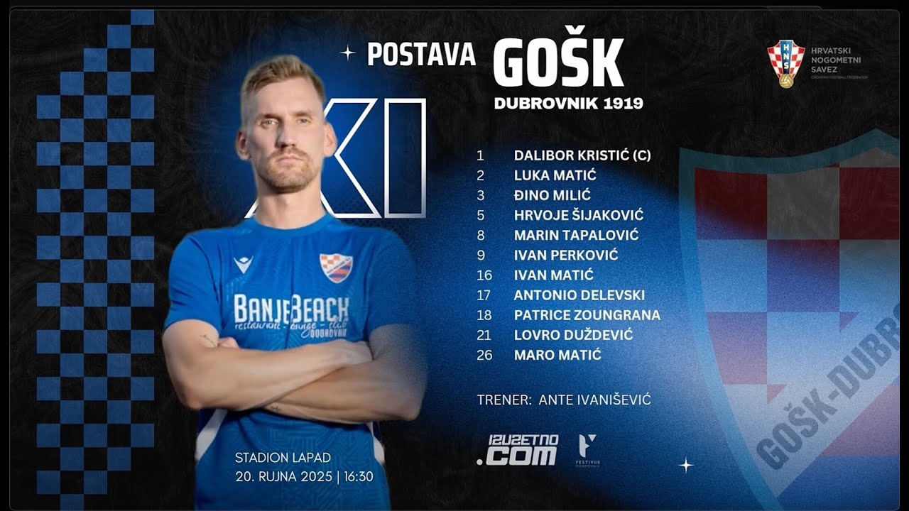 GOŠK Dubrovnik 1919 - Zagora 3:1 (5. kolo 3. NL-jug)