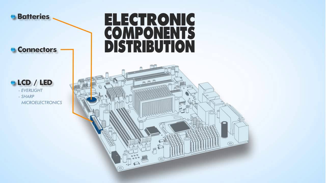 ALANTYS TECHNOLOGY ELECTRONIC COMPONENTS DISTRIBUTION