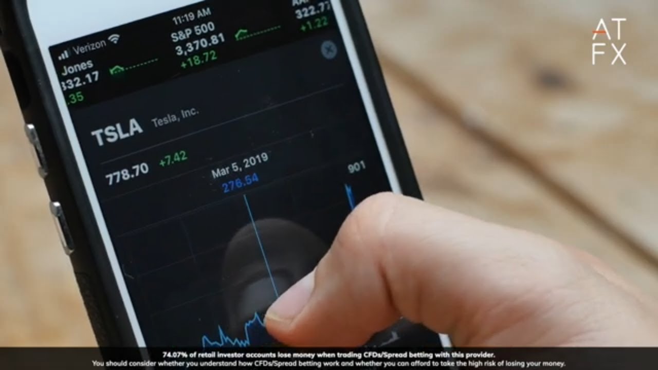 Trading Tools to Optimise Your Trading | ATFX UK