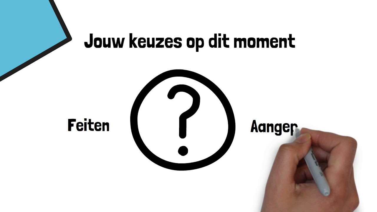 Hoe ontstaat jouw zelfbeeld en identiteit? | That Life