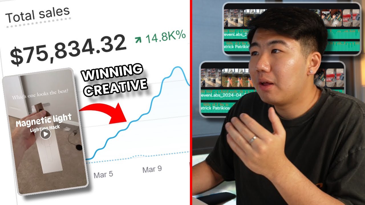 How to make good ad creatives for any product (EASY BEGINNER TUTORIAL)