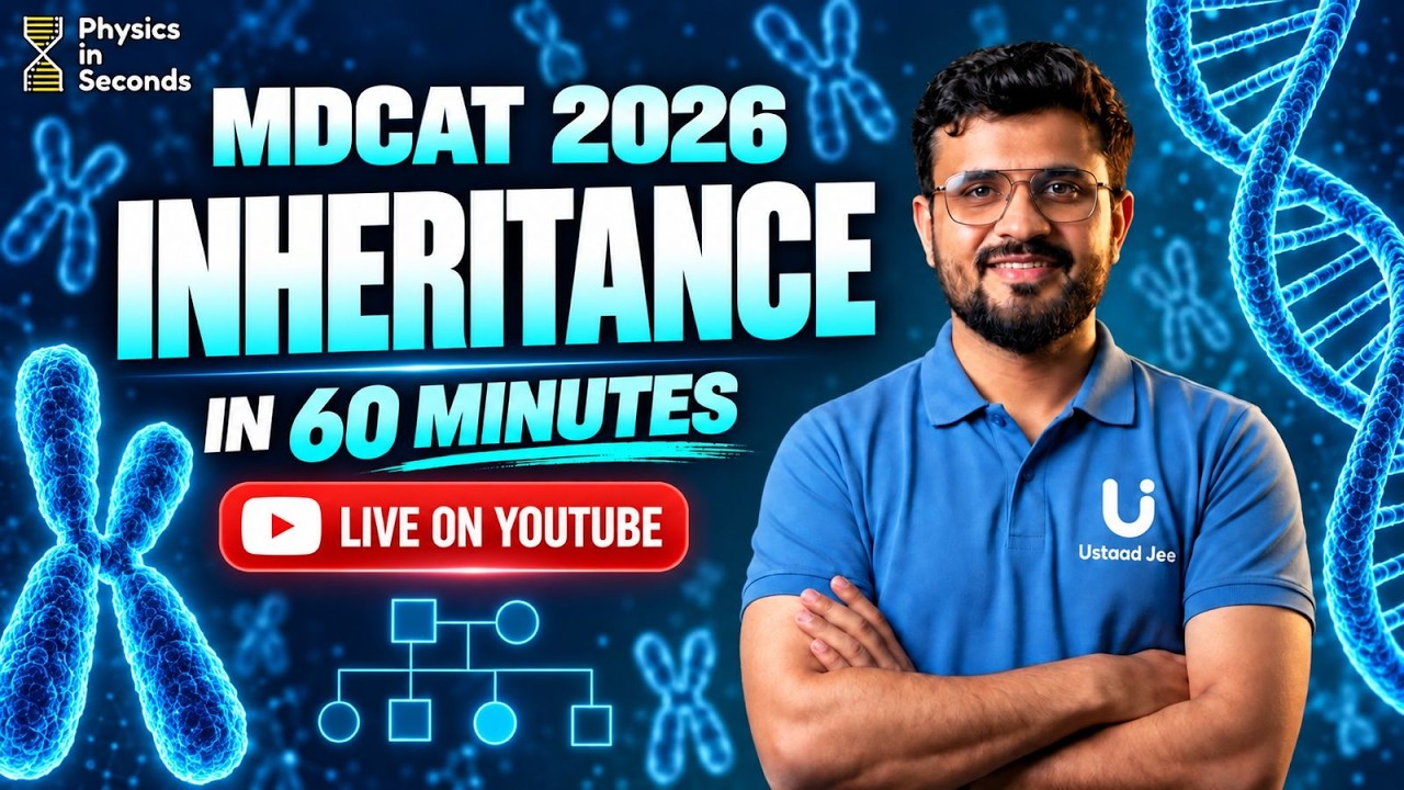MDCAT 2026 | Biology | ⁠Inheritance In 60 Minutes!