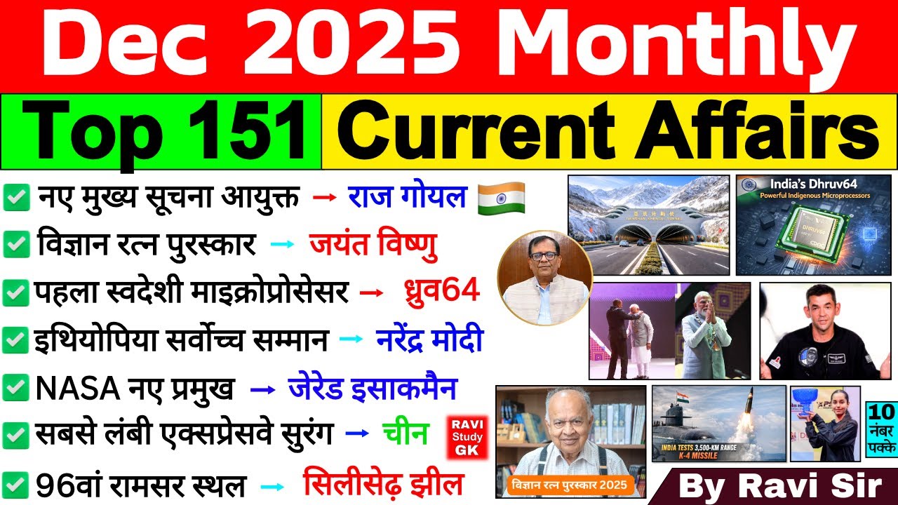 December 2025 Monthly Current Affairs | Current Affairs 2025 Full Month | Current Affairs 2025 Dec