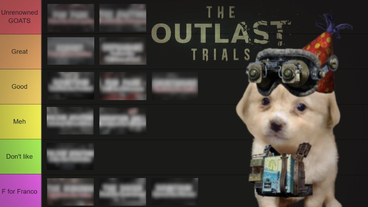 The Ultimate Outlast Trials Tier List
