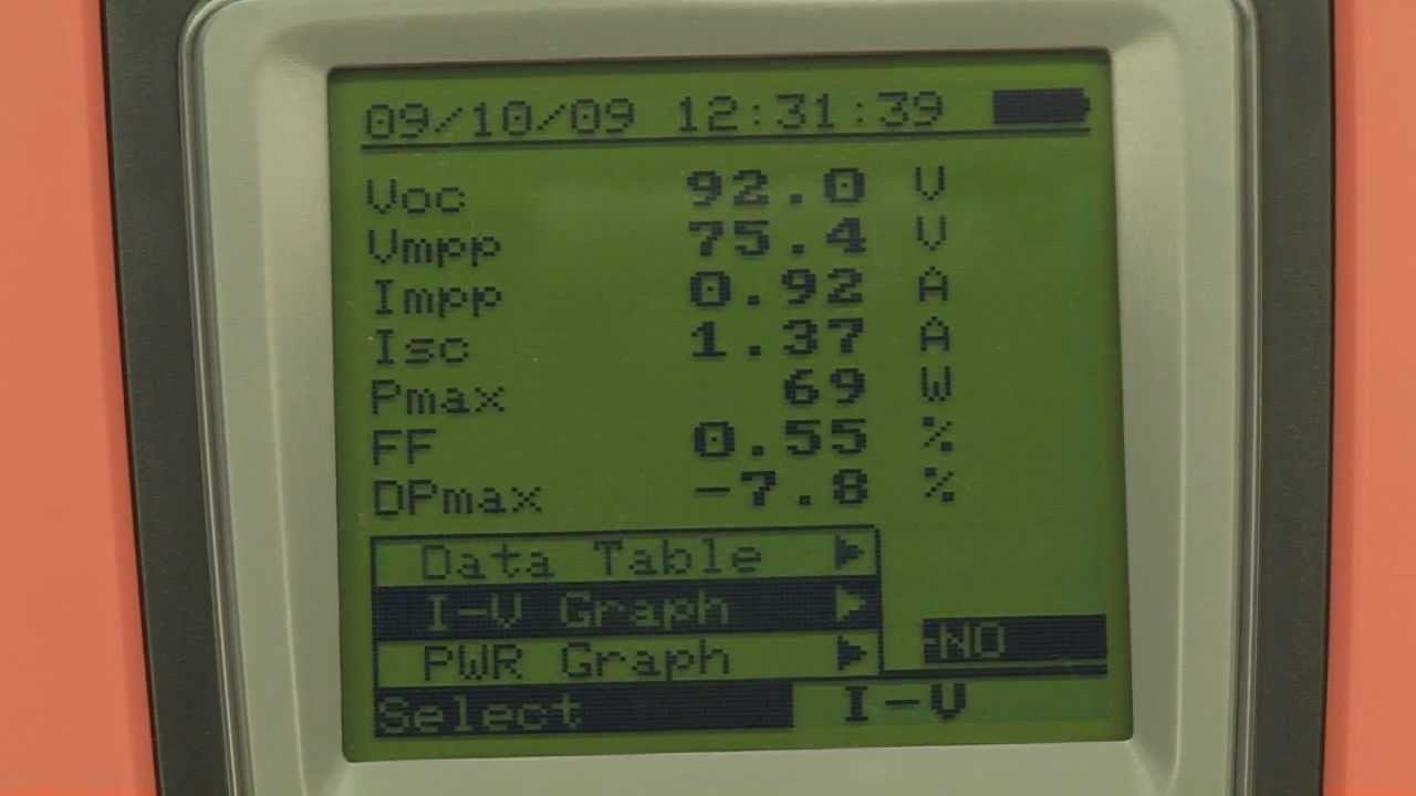 PV Solar installation I-V Curve tracer of photovoltaic strings and modules