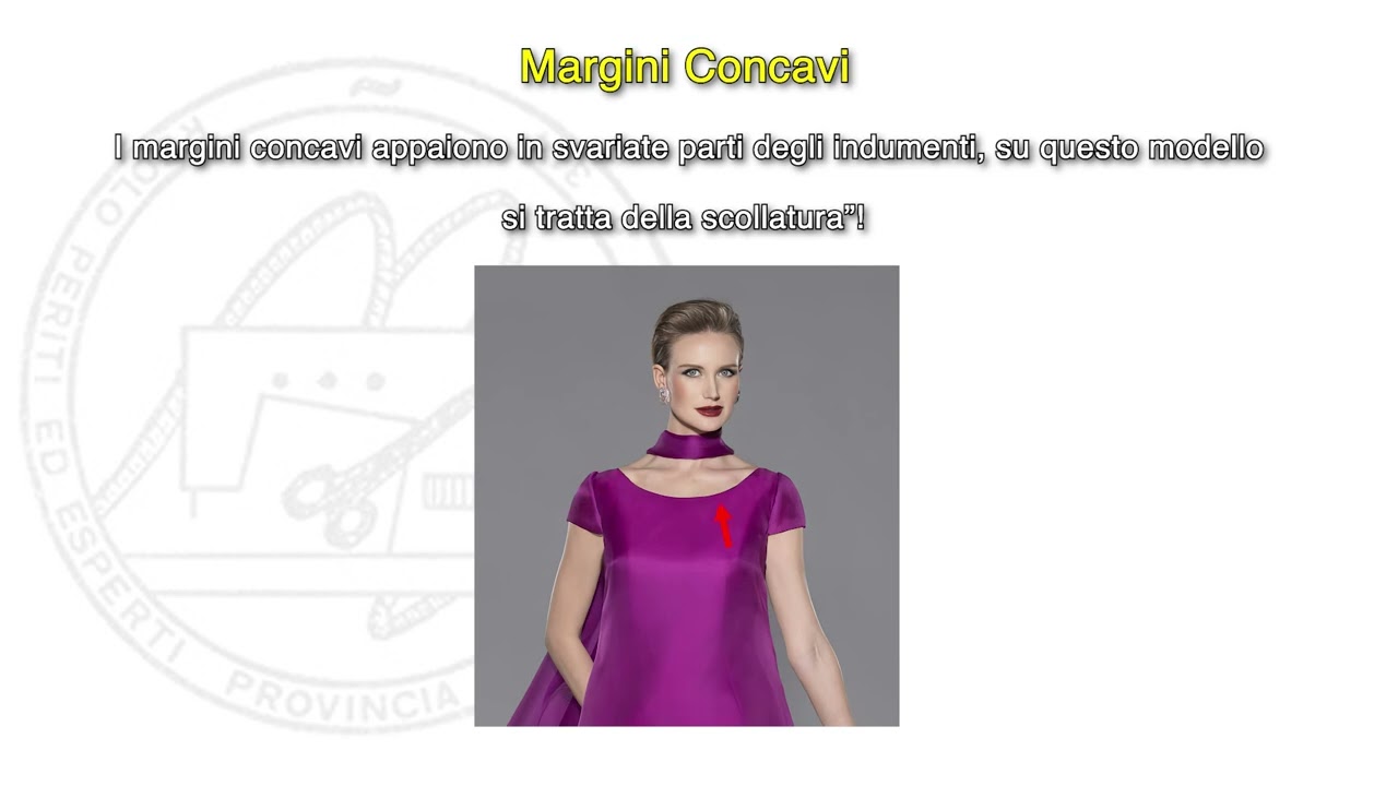 Rifinitura Margini Interni