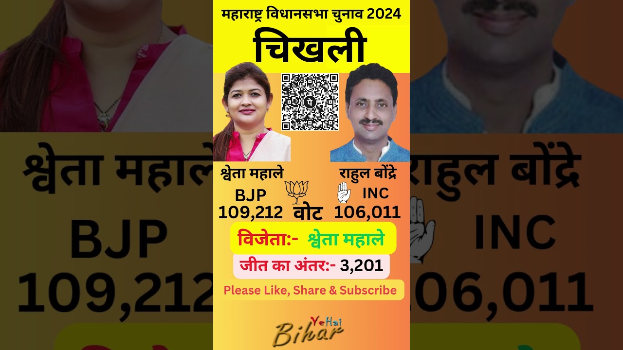 चिखली महाराष्ट्र विधानसभा 2024 का परिणाम 