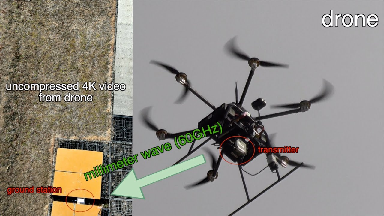Transmission Uncompressed 4K Video  from Drone through Millimeter-Wave Communication