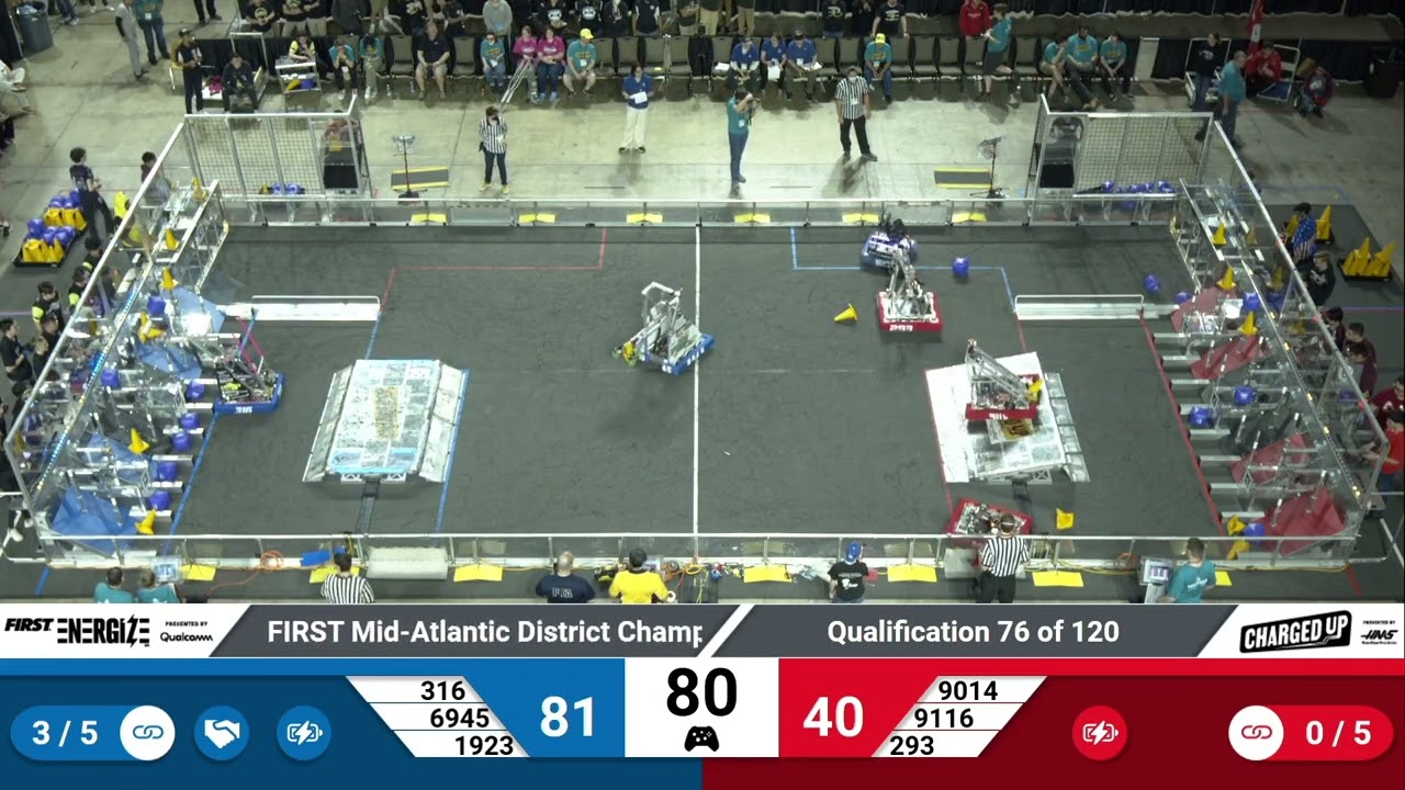 QM76   2023 FIRST Mid Atlantic District Championship