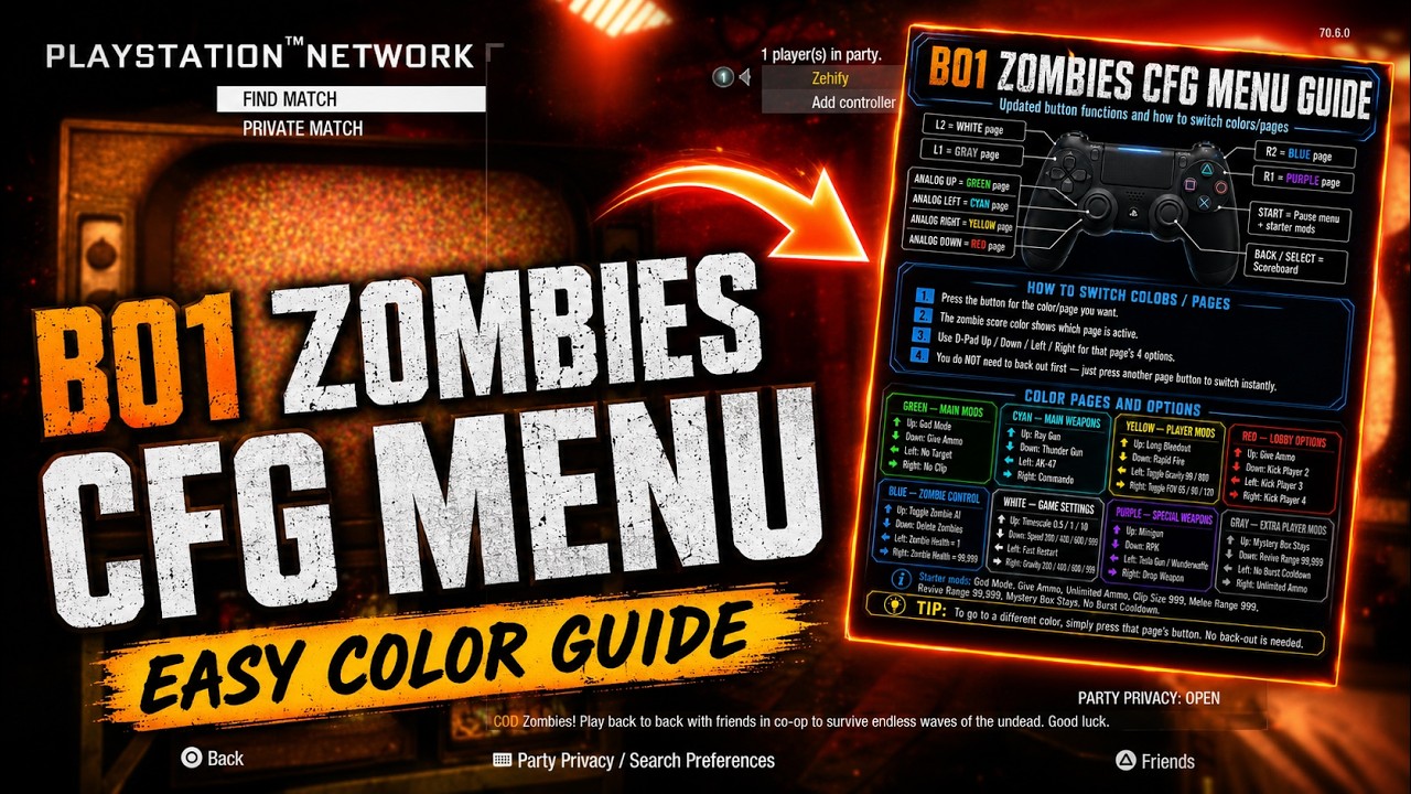 BO1 ZOMBIES CFG MENU (FULL GUIDE LOTS OF OPTIONS) PS4/PS5 PORTS