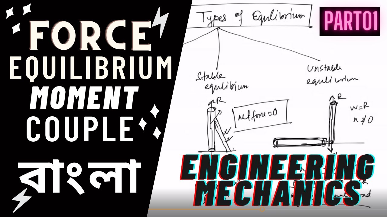 Engineering Mechanics II Part 01 II Civil Engineering Bangla