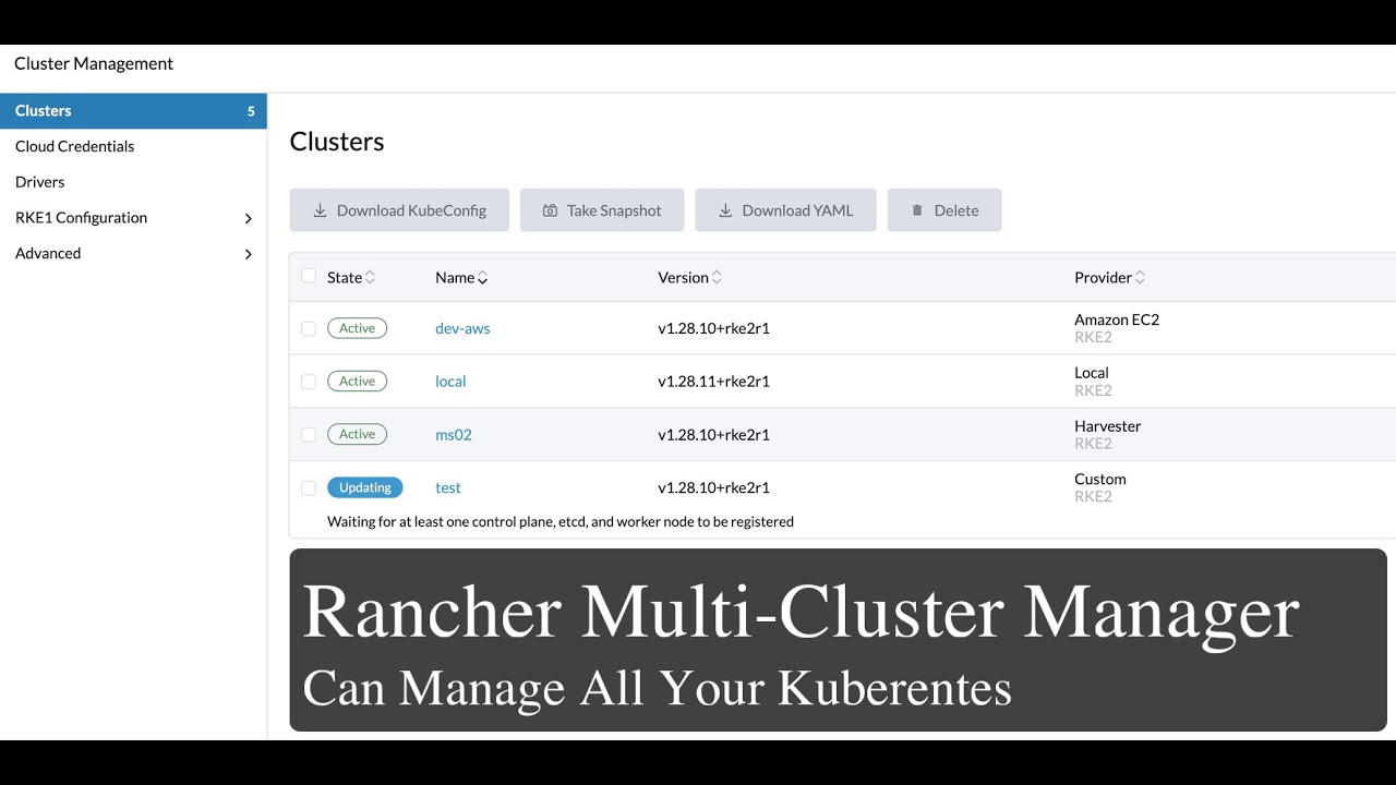 Rancher Multi-Cluster Manager может управлять всеми вашими Kuberentes