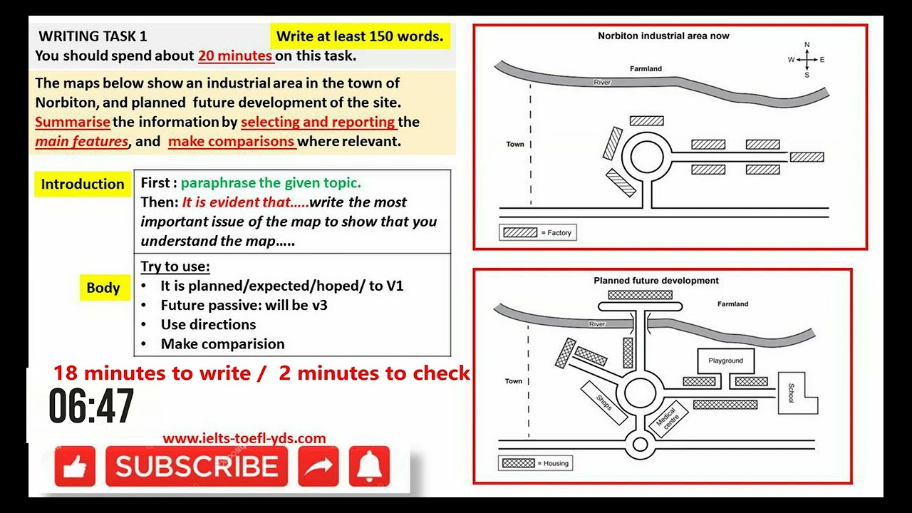 IELTS WRITING FULL PRACTICE TEST WITH STRATEGIES AND TIME MANAGEMENT-USEFUL WRITING PATTERNS