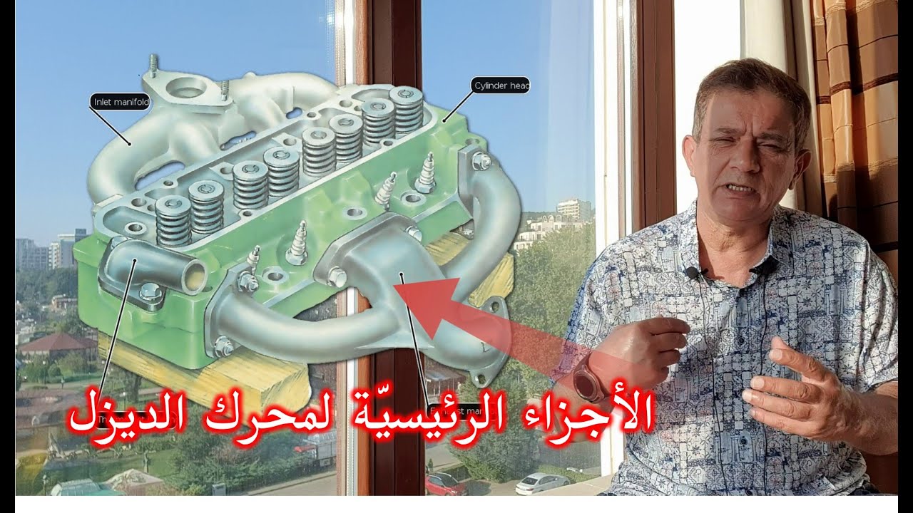 المولدات الكهربائية العاملة بالديزل / ح 12 /الأجزاء الرئيسية لمحرك الديزل